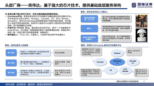 
      数字虚拟人：科技人文的交点 赋能产业的起点