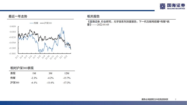 
      数字虚拟人：科技人文的交点 赋能产业的起点