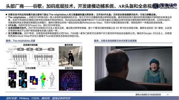 
      数字虚拟人：科技人文的交点 赋能产业的起点