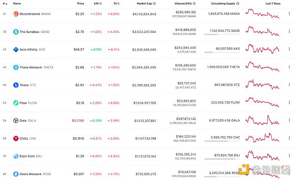 
      金色Web3.0日报 | 百度超级链推出阿狸生日限定纪念数字藏品“百狸挑一”