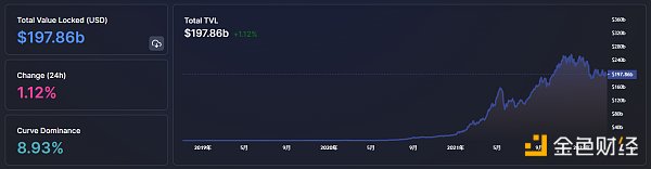 
      金色Web3.0日报 | 百度超级链推出阿狸生日限定纪念数字藏品“百狸挑一”