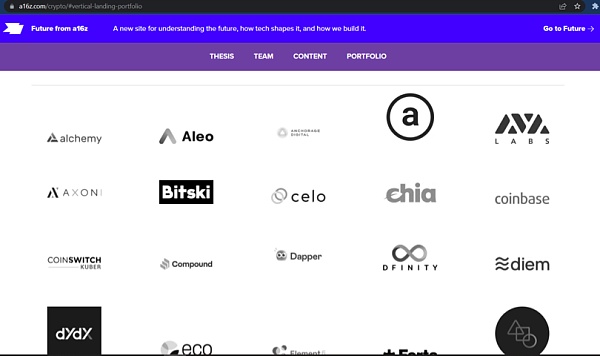 
      a16z投了哪些区块链公司？