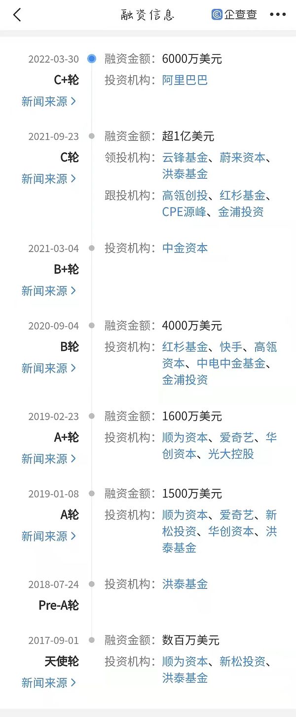 
      阿里对元宇宙下手：砸了3.8亿