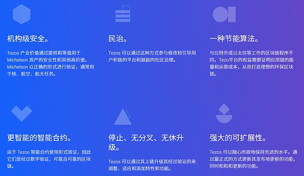 
      虎符研究院：一份关于Tezos的深入研究报告