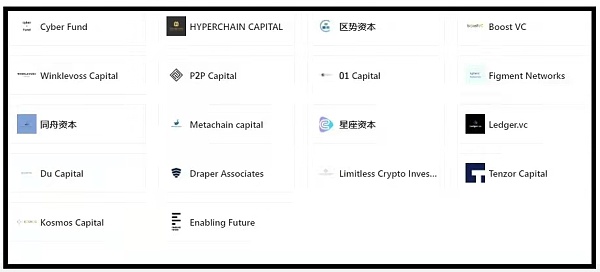 
      虎符研究院：一份关于Tezos的深入研究报告