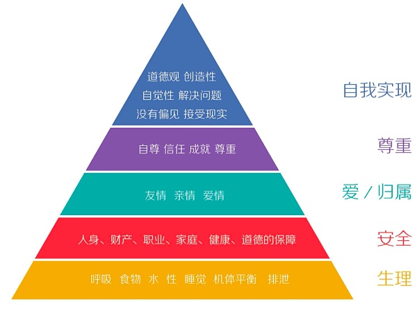 
      Vibe：Web3 的不可或缺