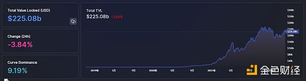 
      金色Web3.0周报 | “周杰伦持有的NFT被盗”登上百度热搜第7位