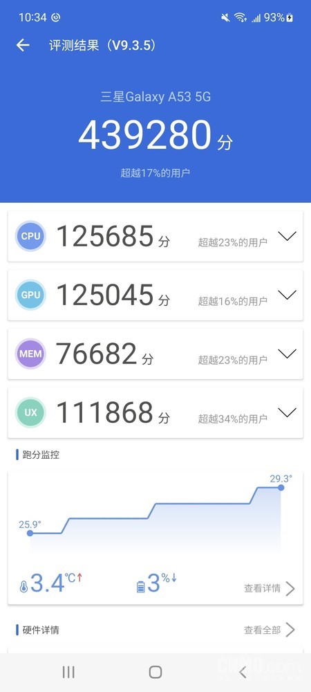 三星Galaxy A53 5G安兔兔跑分截图