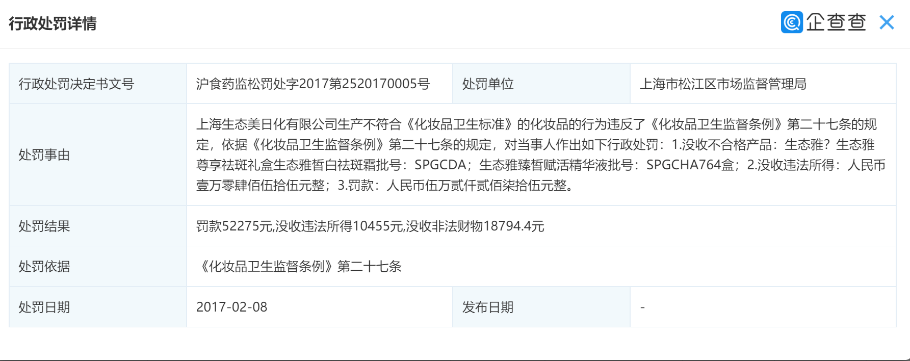 三株药业创始人吴炳新控股上海生态美公司因面膜含激素被罚36万余元