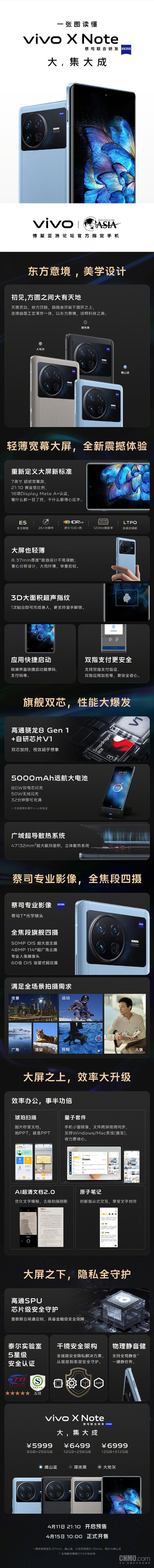 一图看懂vivo X Note