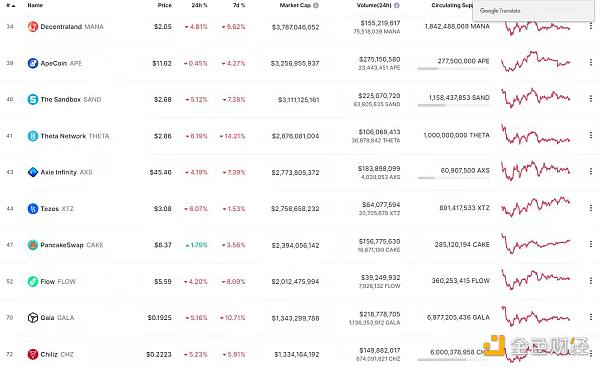 
      金色Web3.0日报 | NFT总交易额突破1800万枚ETH