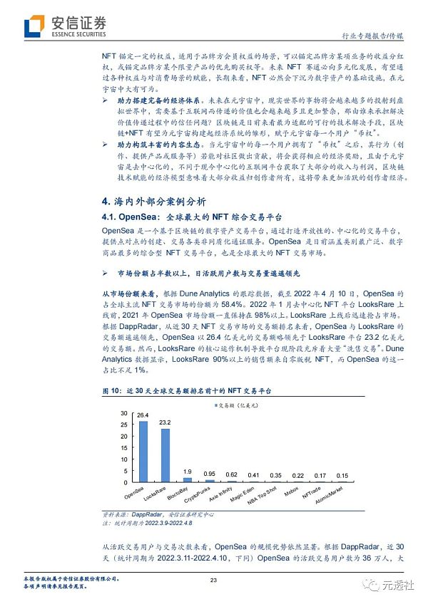 
      安信证券：海内外NFT发展路径的分化及长短期展望