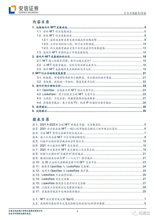 
      安信证券：海内外NFT发展路径的分化及长短期展望