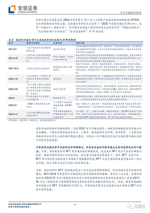 
      安信证券：海内外NFT发展路径的分化及长短期展望