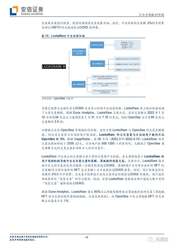 
      安信证券：海内外NFT发展路径的分化及长短期展望