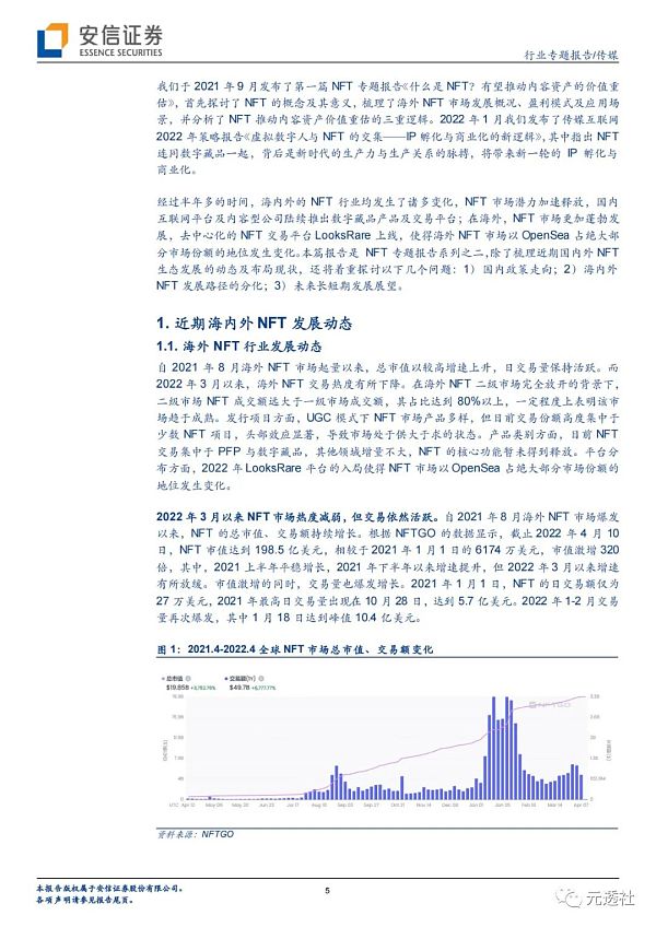 
      安信证券：海内外NFT发展路径的分化及长短期展望