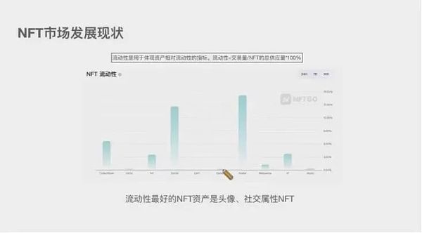 
      首例NFT欺诈案 NFT模因市场离刑事犯罪还有多远？