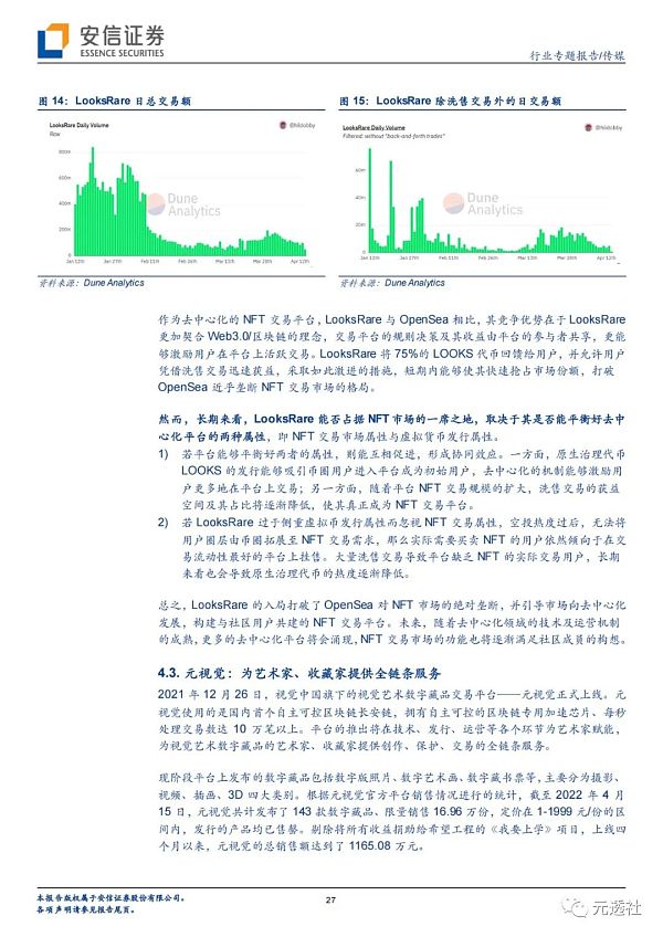 
      安信证券：海内外NFT发展路径的分化及长短期展望