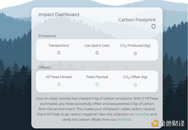 
      金色观察 | 以社会利益优先的NFT项目：NFTrees如何抵消碳排放