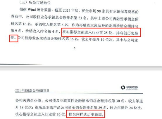 两券商投行业务违规遭罚！今年来投行罚单数量占行业罚单总数超四成