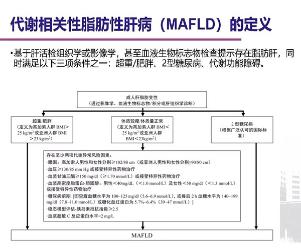 首个全国多中心代谢相关脂肪性肝病（MAFLD）流行病学调查研究项目正式启动 将在美年大健康全国范围内体检中心开展