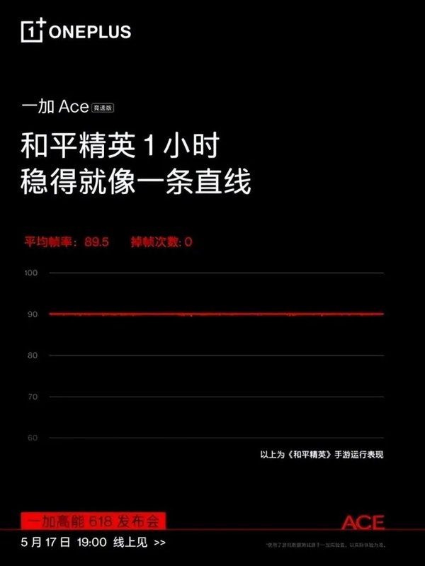 一加ACE竞速版参数-一加ACE竞速版配置