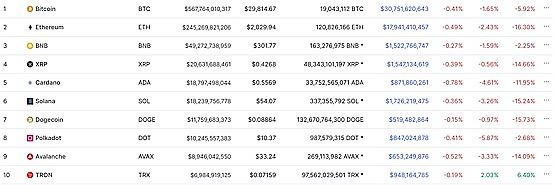 
      ADAM加密数据计算网络 用数据引领决策