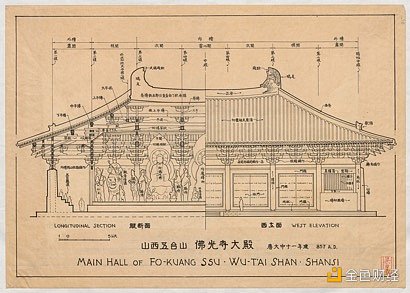 
      “中国旅游日”山西首次发布古建筑数字藏品 国宝记忆云端永流传