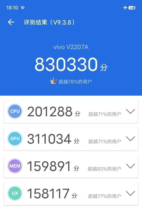 vivoS15Pro评测-vivoS15Pro怎么样