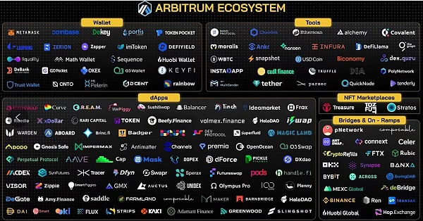 
      ETH合并在即 这次升级将带来哪些机遇