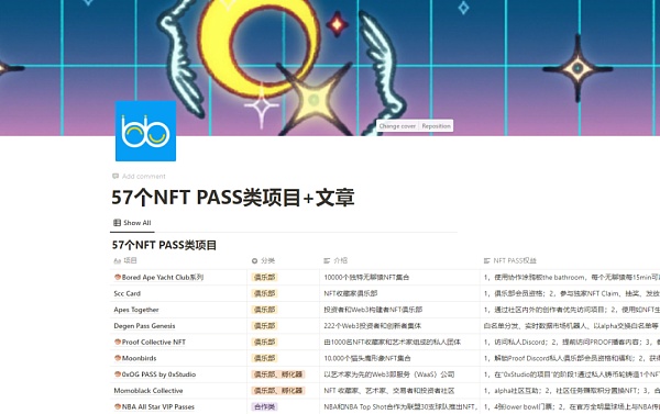 
      5大类别 2大赋能 深度理解NFT PASS