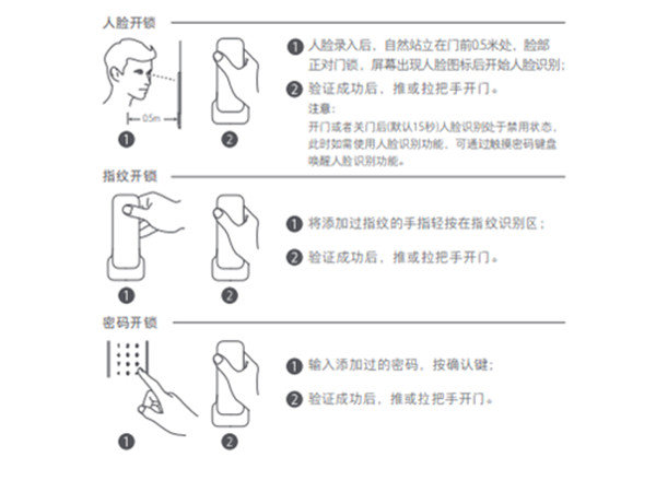 小米人脸识别智能门锁X说明书使用操作指南