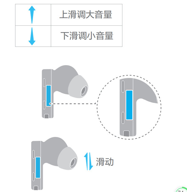 HUAWEI FreeBuds Pro无线耳机说明书使用指南