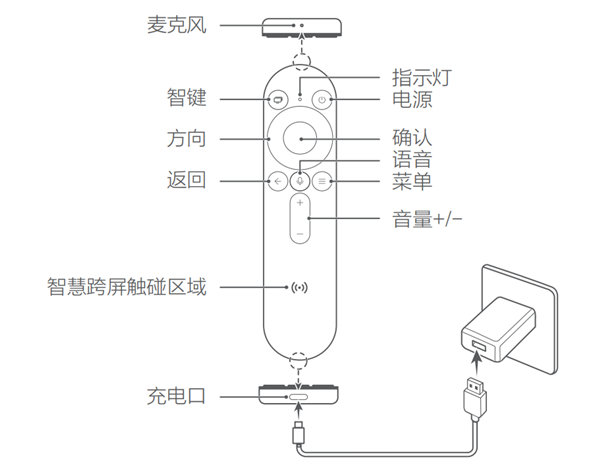 华为智慧屏 V Pro说明书