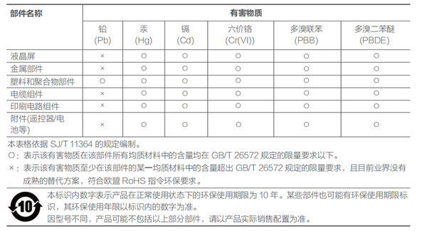 华为智慧屏 V Pro说明书