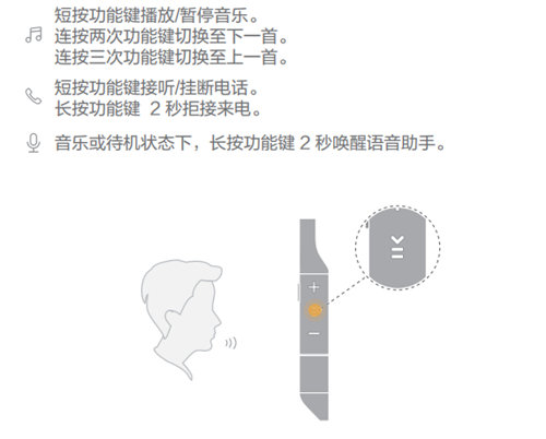 HUAWEI FreeLace Pro无线耳机说明书