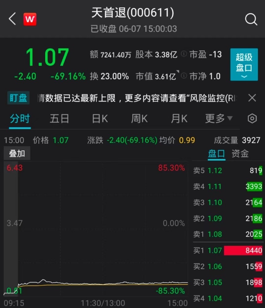 这家公司股东提请罢免多名董事 深交所火速发关注函