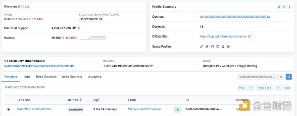 
      金色观察｜2000万OP被盗：丢失始末以及最新进展