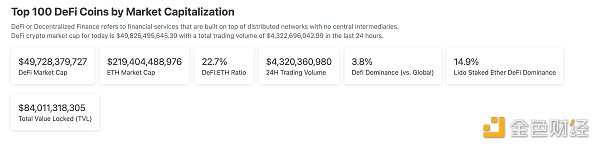 
      金色Web3.0日报 | Opensea更新NFT版权保护计划