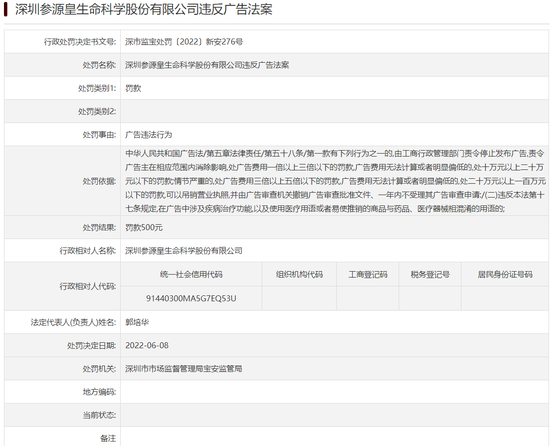 深圳参源皇公司被罚 存在广告违法行为