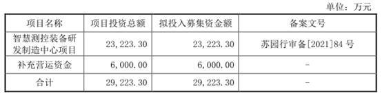 荣旗科技应收款较高去年现金流为负 上市对赌依赖果链