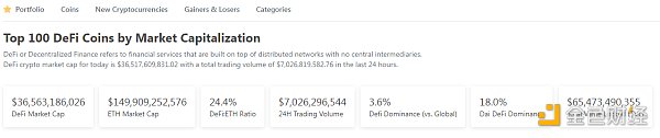 
      金色Web3.0日报 | 中国探月工程联合小度将推出嫦娥三号-月球车数字藏品