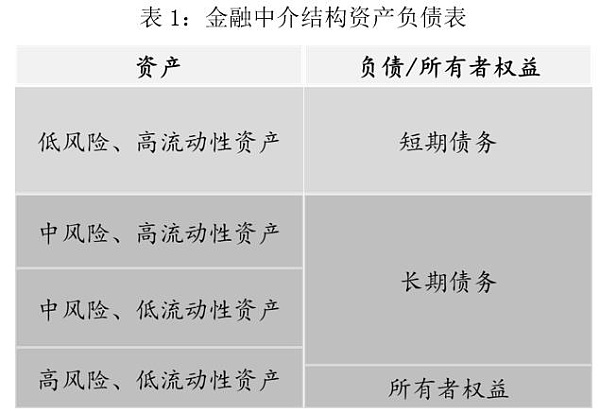 
      创业狂人的雷曼时刻 加密独角兽Celsius危机始末