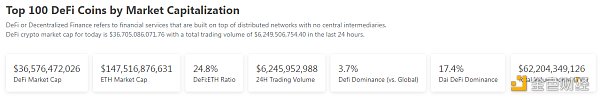 
      金色Web3.0日报 | Celsius称将在适当的时间共享信息