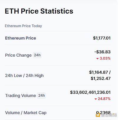 
      比特币大跳水 高点买入1枚等于亏掉1辆特斯拉