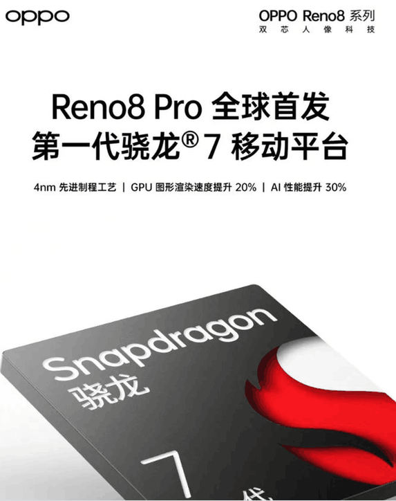 opporeno8pro用户评价-opporeno8pro体验如何