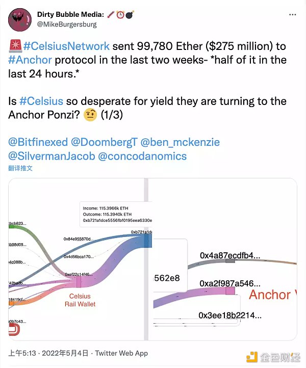 
      Celsius危机始末：管理超300亿美元资产的明星CeFi是如何成为众矢之的的？