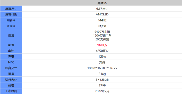 黑鲨5S配置参数-黑鲨5S手机参数详情