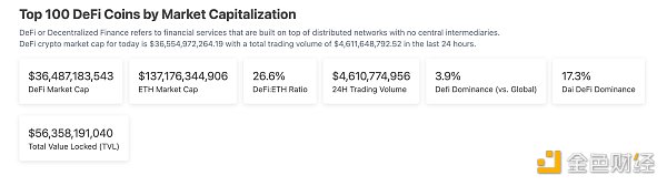 
      金色Web3.0日报 | 微信首次封禁数字藏品公众号