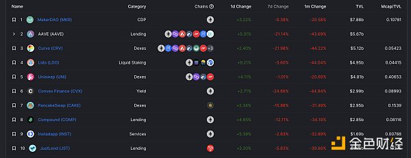 
      金色Web3.0日报 | 微信首次封禁数字藏品公众号